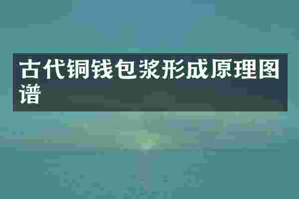 古代铜钱包浆形成原理图谱